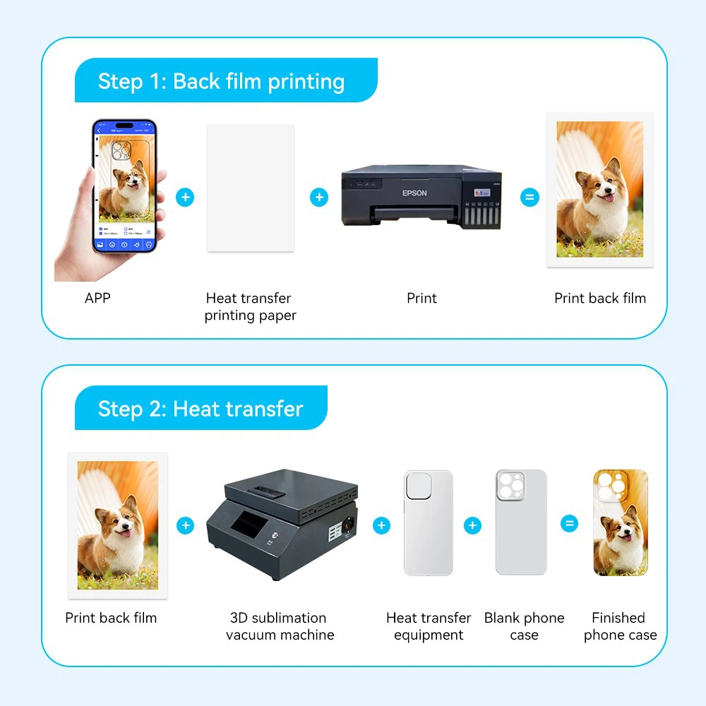 3D Phone Case Sublimation Machine2 3D Phone Case Sublimation Machine2